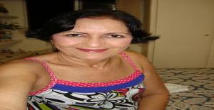 Lulusena 64 anos Sou de Fortaleza/Ceara, Procuro Encontros Amizade com Homem