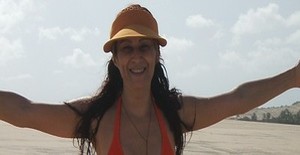 Idinha 65 anos Sou de Fortaleza/Ceara, Procuro Encontros Amizade com Homem